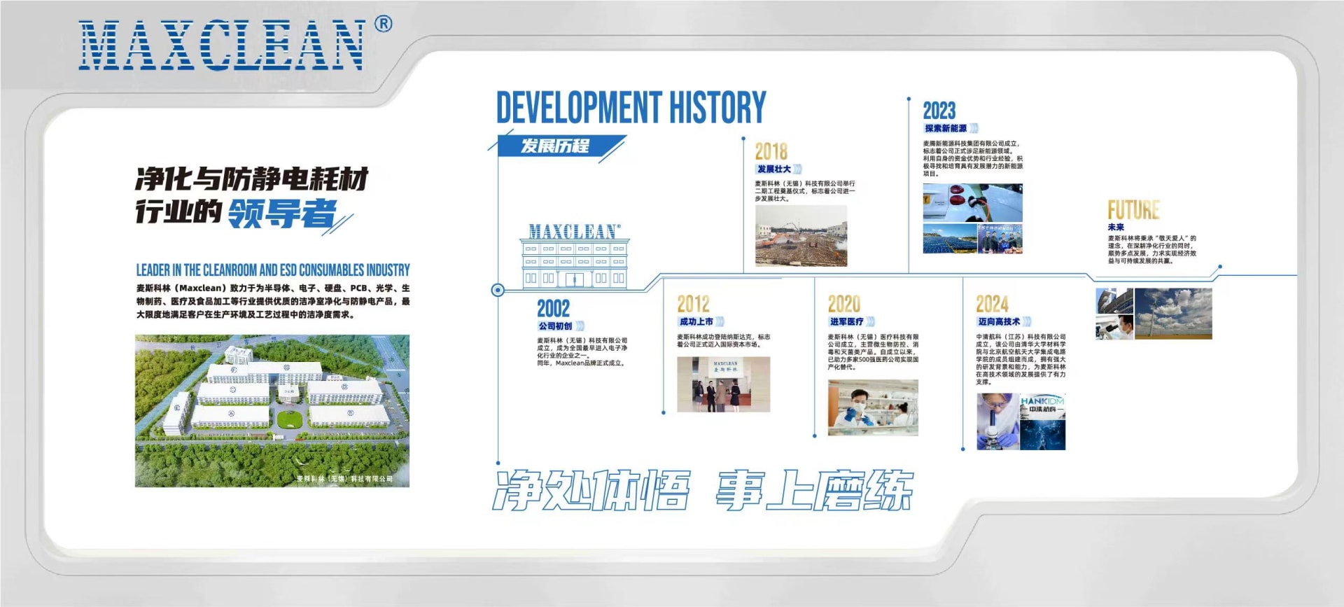 MAXCLEAN development history and company milestones